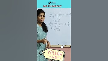 FASTest Way to Simplify Fractions? 🚀#simplification #maths #shorts