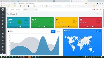 Codeigniter4 Adding with Admin LTE 3 Template Part 1