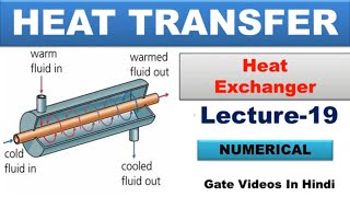 Heat Exchanger || Lecture-19 || Numericals || Heat Transfer || Gate Videos In Hindi