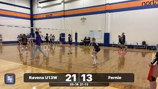 Ravens U13W vs Fernie