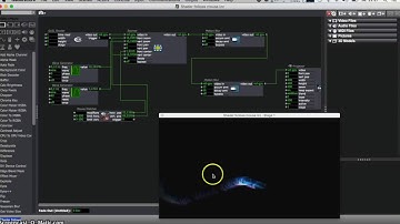 GLSL Shader follows mouse