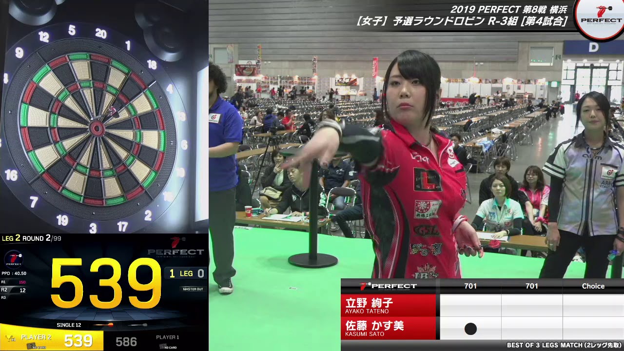 立野絢子 Vs 佐藤かす美 女子予選ラウンドロビン R 3組 第4試合 19 Perfectツアー 第8戦 横浜 Youtube