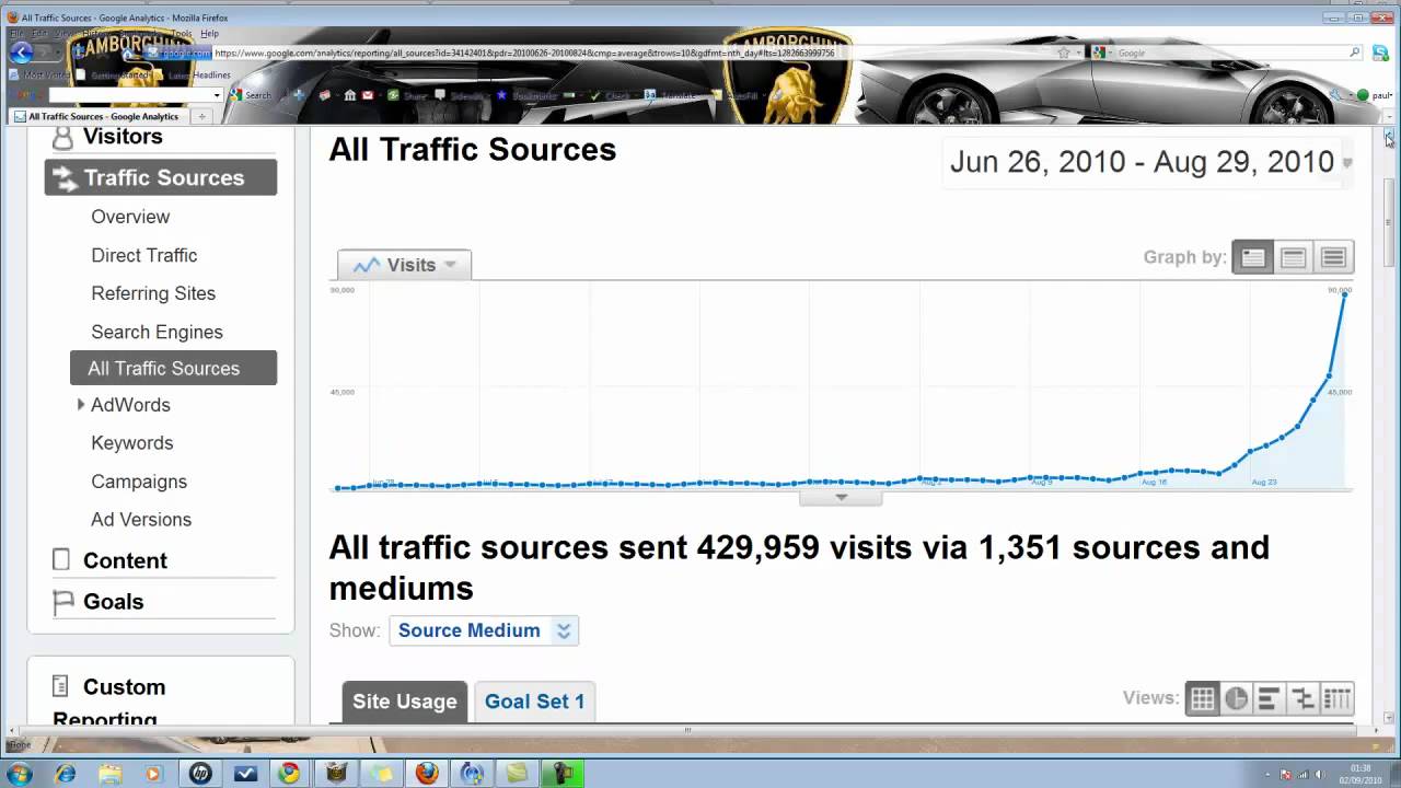 Hyper FB Traffic Bonus 0 - 85,287 Free WebSite Visitors a day on Auto Pilot Shocking Proof!!!