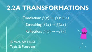 2.2a Transformations [IB Math AA]