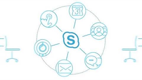 Condeco Skype for Business Module for Meeting Room Booking