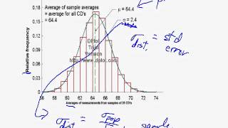 STAT 252 Ch 7 Central Limit Theorem