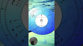 How To Un Decode Midpoints #5
