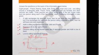Mock CAT 7 2015 Analysis Q 89 92