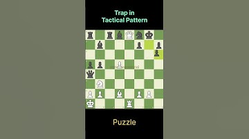 Trap in Tactical Pattern #chess #chesstricks #chessgame #chesscom #chesspuzzle #chesstactics #tricks