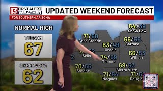 13 NEWS FIRST ALERT FORECAST FRIDAY, JANUARY 19, 2024