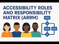 Accessibility Roles and Responsibility Matrix
