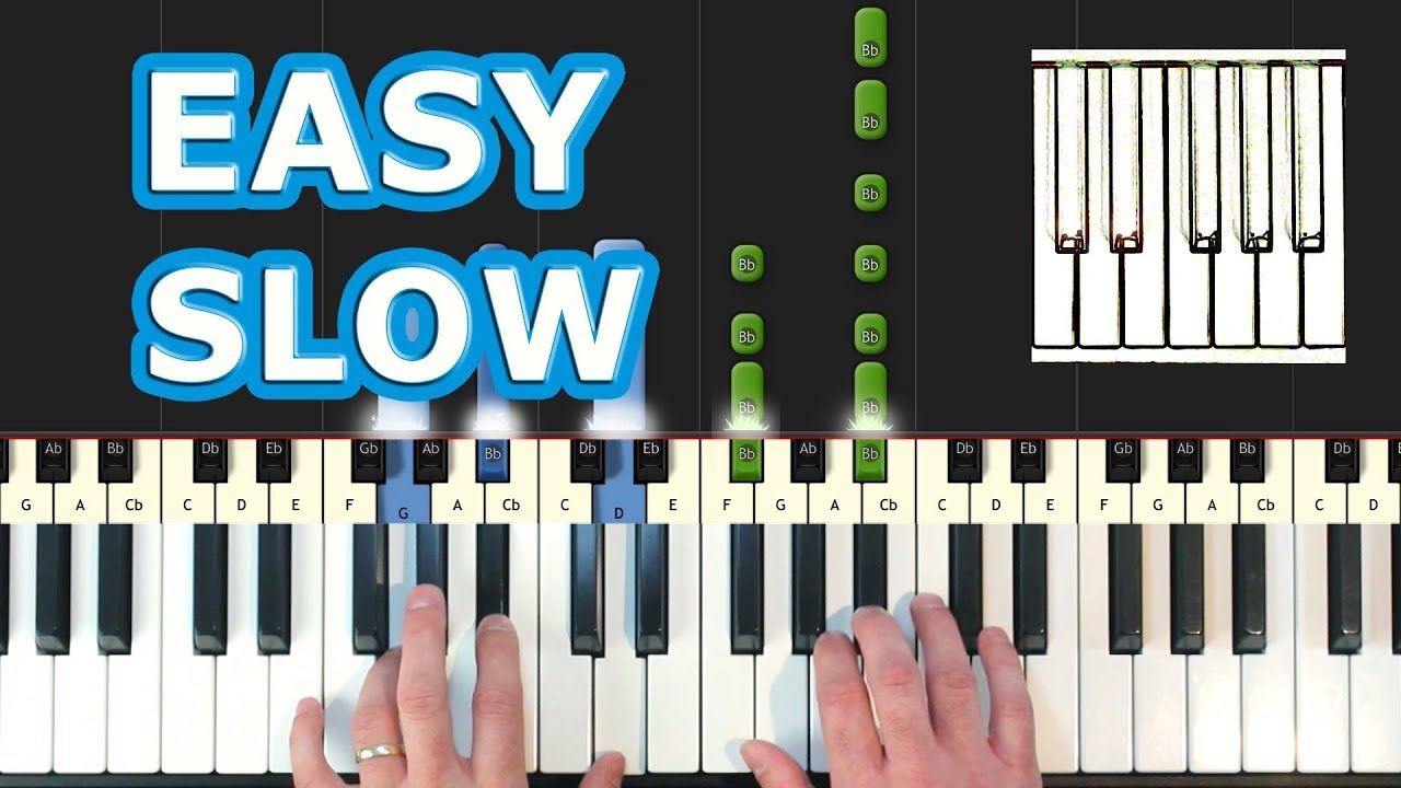Havana - Camila Cabello - Piano Tutorial Easy SLOW - How To Play ...