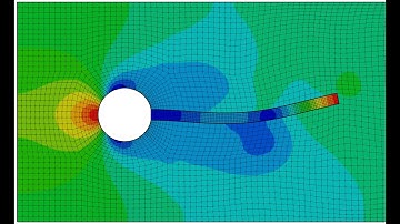 Fluid-solid interaction between an elastic object and laminar incompressible flow: Hron Turek FSI3