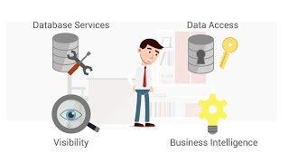 KOMPASS - Our services & Solutions
