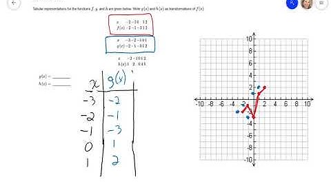 SNHU - MAT 136 - (Mobius) Problem Set: Module 4 - #7
