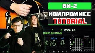 картинка: 🎸 Как играть Би-2 – 