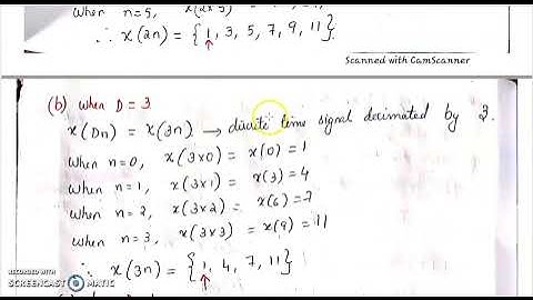 EC301 MULTIRATE DSP | ECT303 DSP