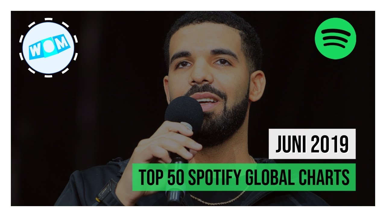 Global Top 50 Spotify Chart