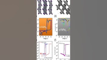 Verification and mitigation of ion migration in perovskite solar cells | RTCL.TV