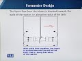 BT735 Advances in Fermentation Technology Lecture No 55