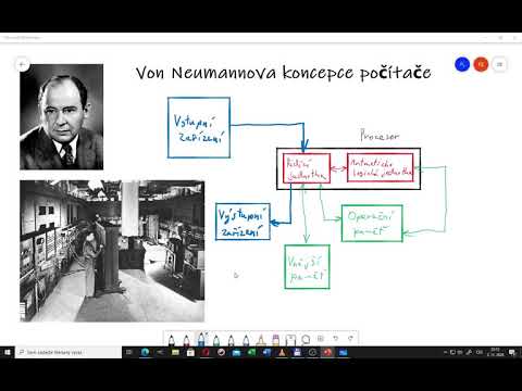 Von Neumannova koncepce