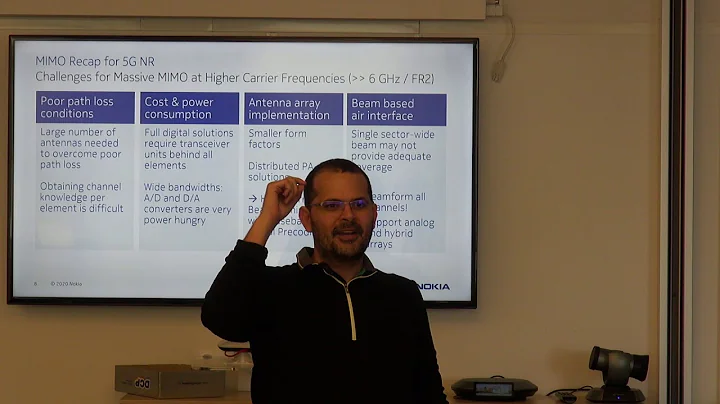 Beam Based Operations in 5G NR Rel-15