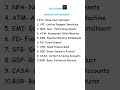 FULL FORMS  ON FINANCE AND BANKING