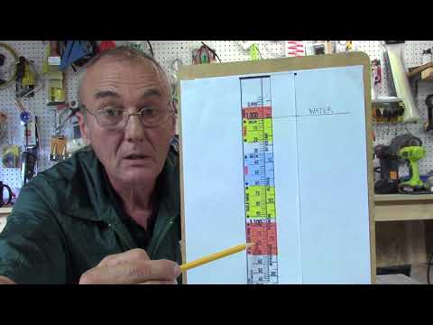 Video: 3 Ways to Convert Quantities in Centimeters to Millimeters