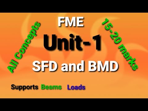Unit-1 || SFD and BMD - Unit-1 || SFD and BMD