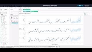 Executive Overview Case Study Walkthrough