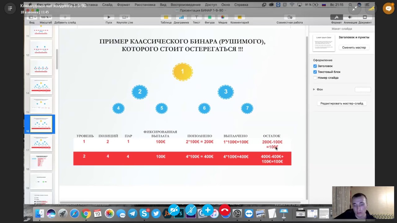 Бинар Красноярск Интернет Магазин