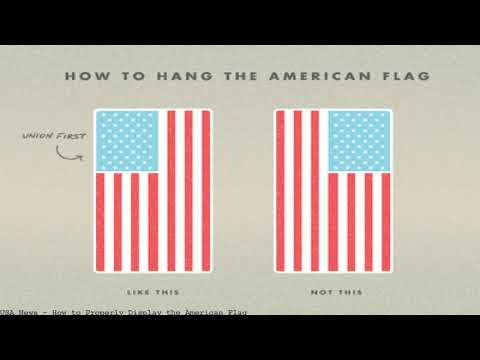 Cara Benar Menampilkan Bendera Amerika