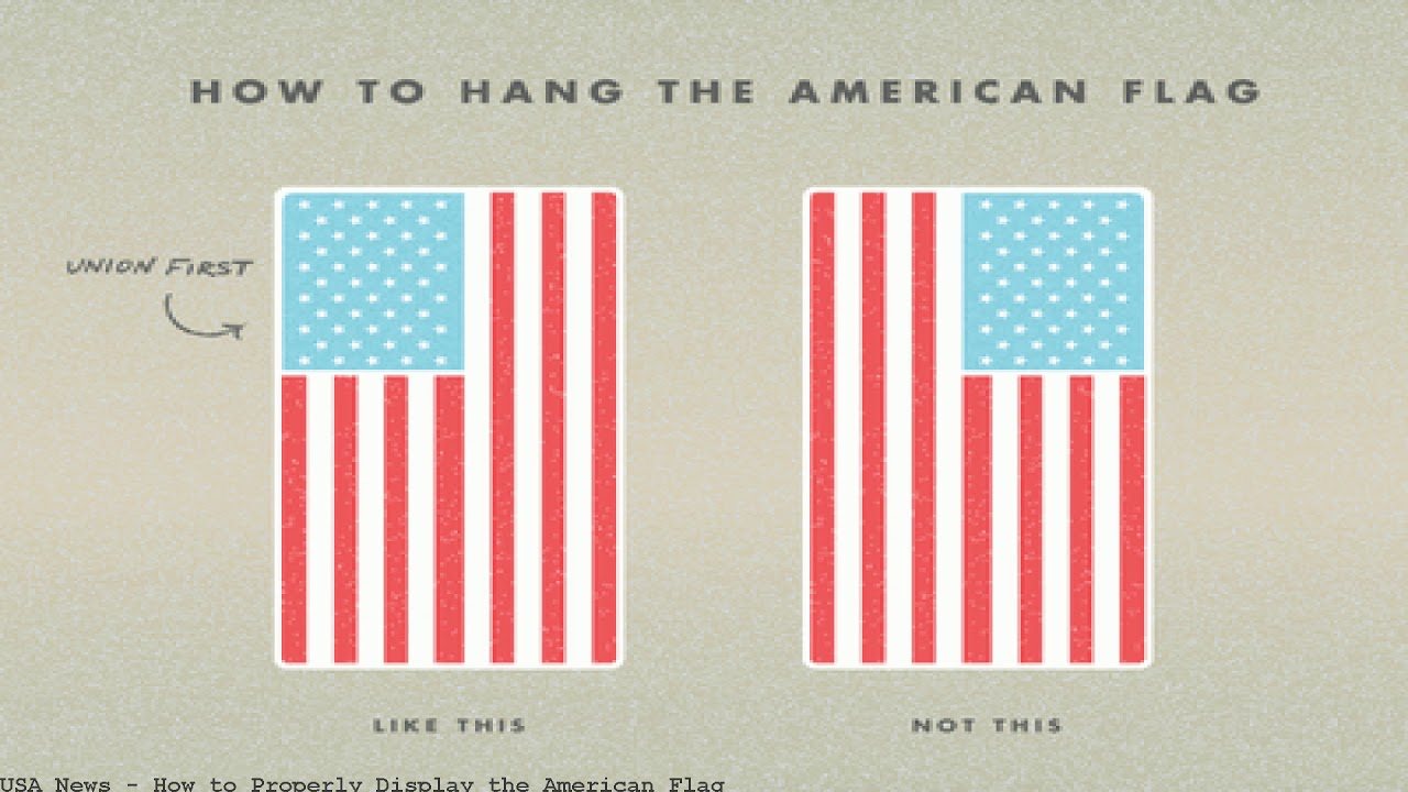 How To Properly Display The American Flag YouTube