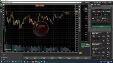 cTrader Multi charts