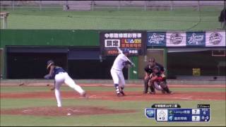 20170709 二軍 LM@富邦悍將 陳敏賜後援逐球