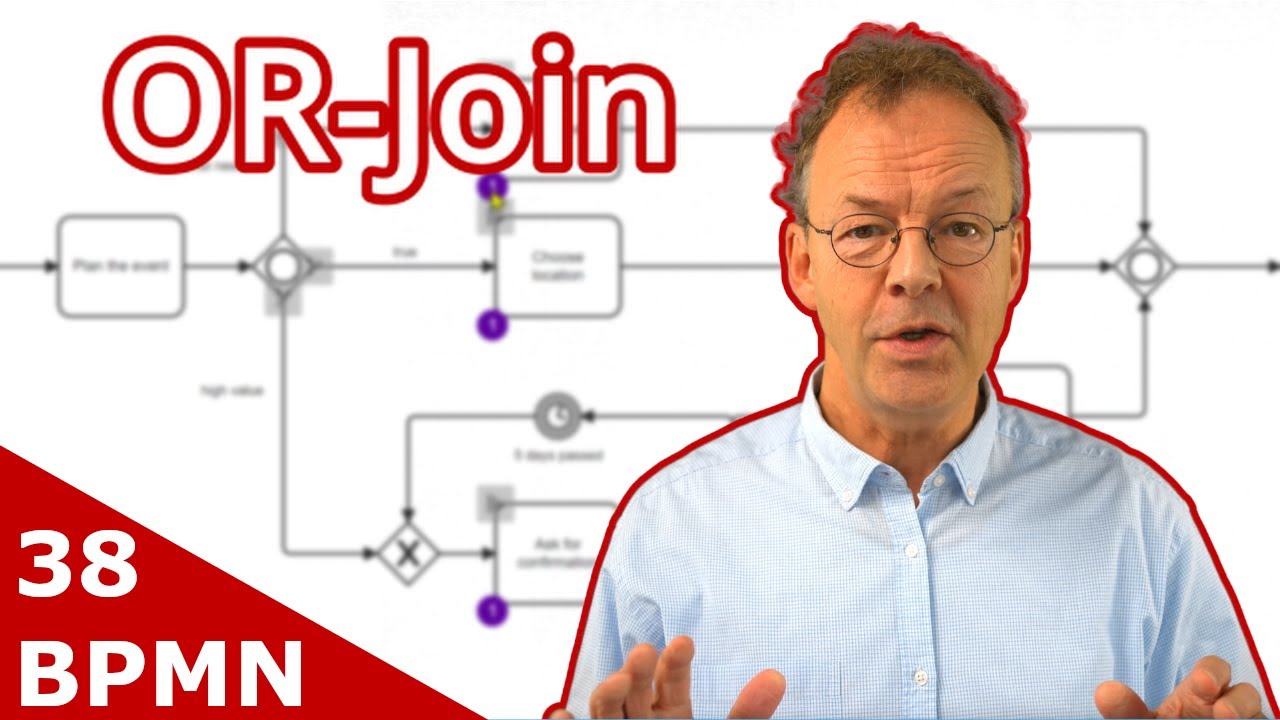 BPMN Synchronizing Merge – How Workflows Reunite Split Paths! - YouTube