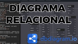 Cómo crear diagramas de entidad-relación en minutos con dbdiagram