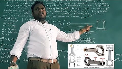 DMM-2,Unit-2,Lec-3||Connecting Rod Design||Determine Hight,Width, Thickness,Bolts Connecting Rod