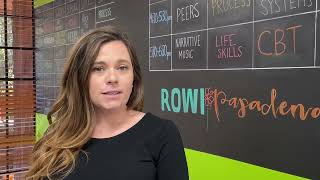 What to Expect from a ROWI Free Assessment