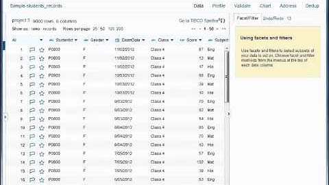 Profile data with TIBCO Clarity