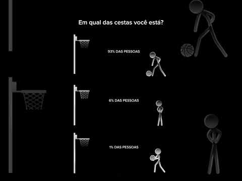 Gostou do conteúdo