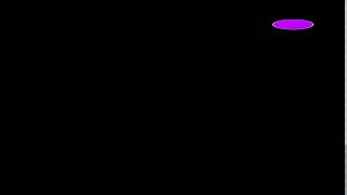 iat 100 bouncing ball
