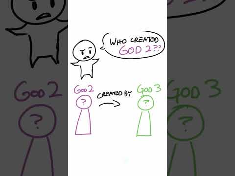 Who Created God? #origins #whocreatedgod #christiantiktok #animation