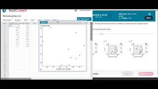Celebrity Scatter plot in StatCrunch (2.2) Wealth