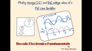 Finding DC and RMS voltage expressions for a Full Wave Rectifier Circuit ( without filter)
