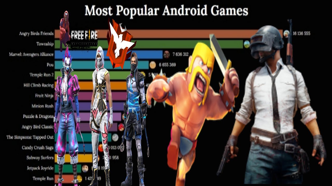 Most Popular Android Games 2021 (2012 – 2021) | Data is Decent - YouTube