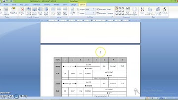 Diploma M-Scheme Computer Application Lab: Experiment - 3 Creating a Time Table using MS Word