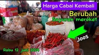 Harga Sayur Dan Bawang Serta Cabai Hari Ini Dipasar Induk Sukomoro Nganjuk