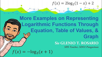 More Examples on Representing Logarithmic Functions Through Equation, Table of Values, & Graph
