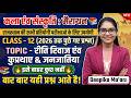 राजस्थान रिवाज एंव कुप्रथाए जनजातिया 2026 तक पुछे गए महतवपूर्ण सभी प्रश्न #rajgkpyq #rajgk #gkpyq